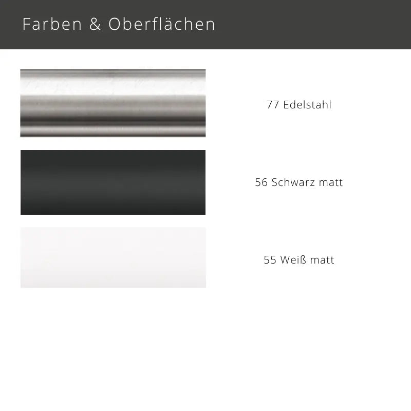 Interstil Metro – moderne 1-/2-läufige Innenlauf-Gardinenstange 20mm zur Wandmontage