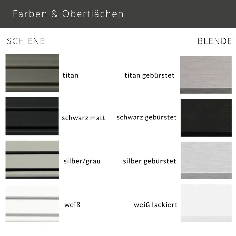 Döfix APS 1/2 – 1-/2-läufige flache Aluminium-Gardinenschiene mit optionaler Design-Blende